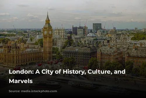 London: A City of History, Culture, and Modern Marvels