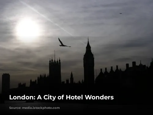 London: A City of Hotel Wonders