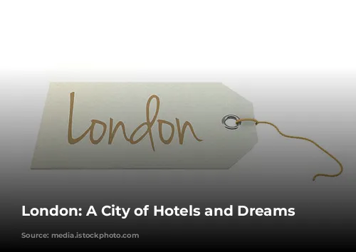 London: A City of Hotels and Dreams