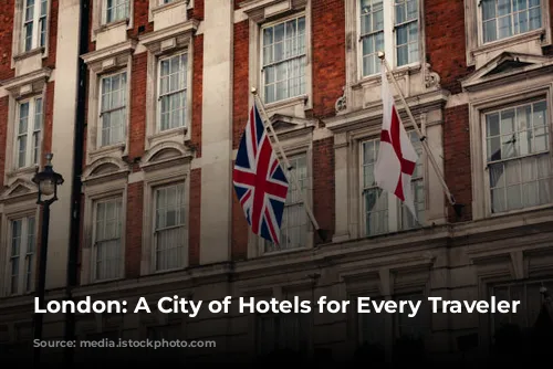 London: A City of Hotels for Every Traveler