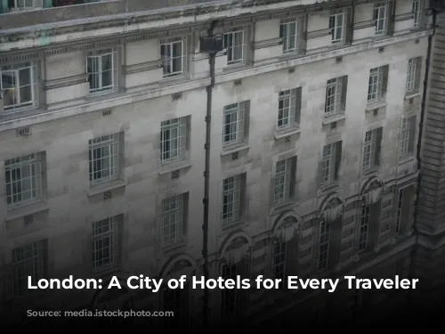 London: A City of Hotels for Every Traveler