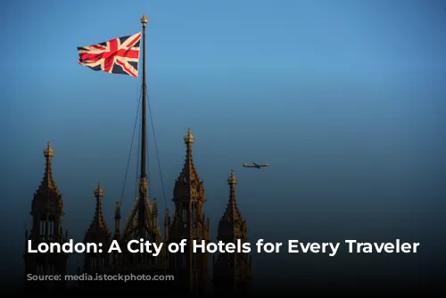 London: A City of Hotels for Every Traveler