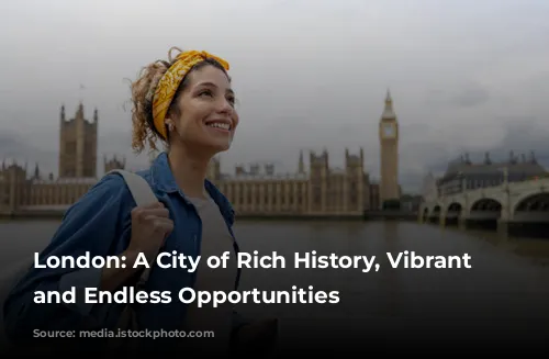 London: A City of Rich History, Vibrant Culture, and Endless Opportunities