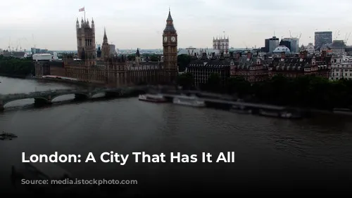 London: A City That Has It All