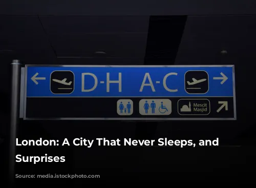 London: A City That Never Sleeps, and Always Surprises