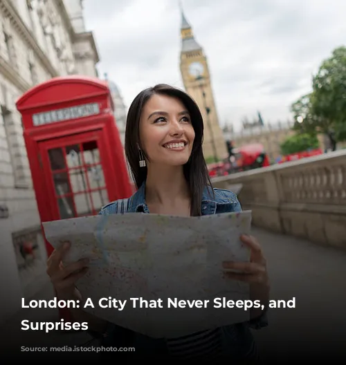 London: A City That Never Sleeps, and Always Surprises