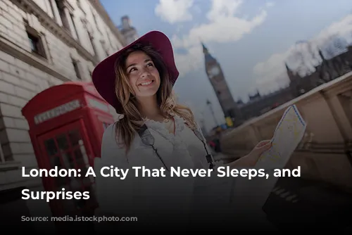 London: A City That Never Sleeps, and Always Surprises