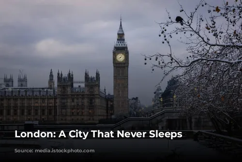 London: A City That Never Sleeps