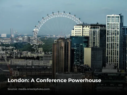 London: A Conference Powerhouse