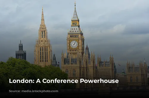 London: A Conference Powerhouse