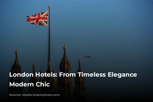 London Hotels: From Timeless Elegance to Modern Chic