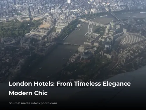 London Hotels: From Timeless Elegance to Modern Chic