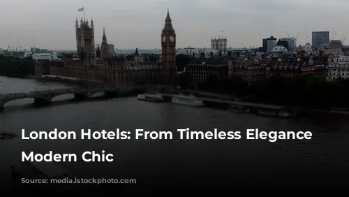 London Hotels: From Timeless Elegance to Modern Chic