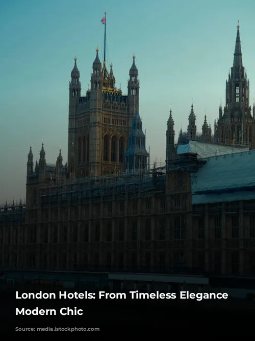 London Hotels: From Timeless Elegance to Modern Chic