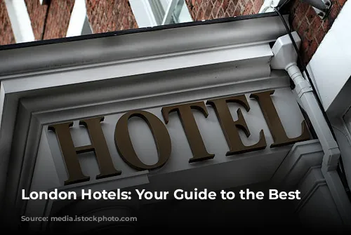 London Hotels: Your Guide to the Best Stays