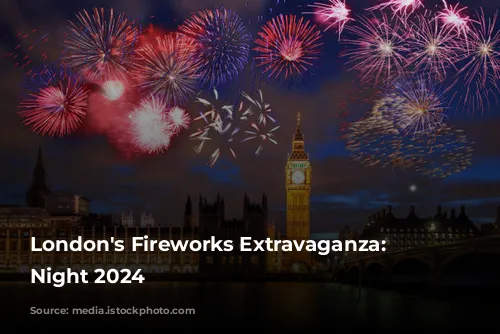 London's Fireworks Extravaganza: Bonfire Night 2024