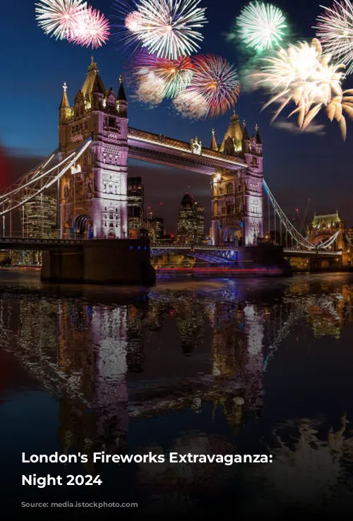 London's Fireworks Extravaganza: Bonfire Night 2024