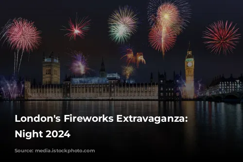 London's Fireworks Extravaganza: Bonfire Night 2024