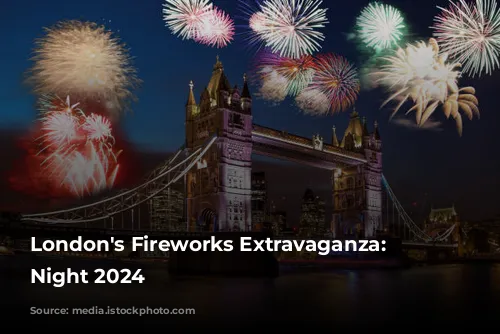 London's Fireworks Extravaganza: Bonfire Night 2024