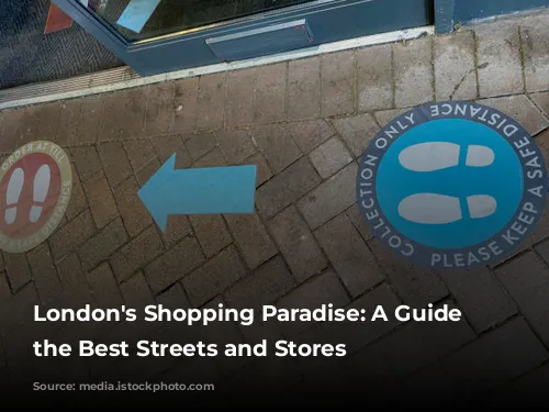 London's Shopping Paradise: A Guide to the Best Streets and Stores