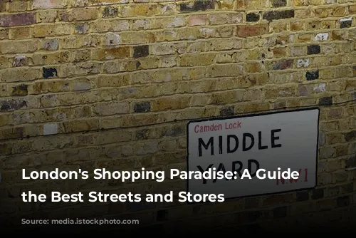 London's Shopping Paradise: A Guide to the Best Streets and Stores