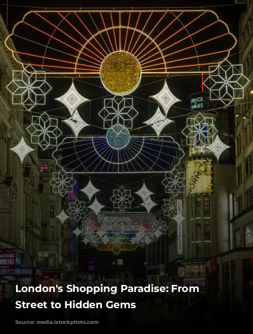 London's Shopping Paradise: From High Street to Hidden Gems