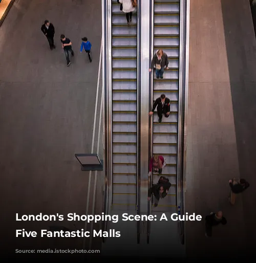 London's Shopping Scene: A Guide to Five Fantastic Malls