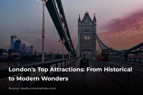 London's Top Attractions: From Historical Gems to Modern Wonders