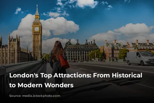 London's Top Attractions: From Historical Gems to Modern Wonders