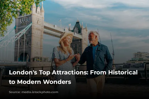 London's Top Attractions: From Historical Gems to Modern Wonders