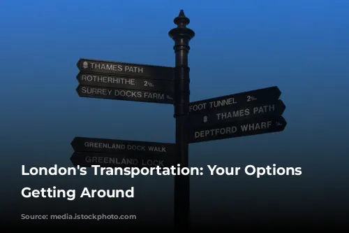 London's Transportation: Your Options for Getting Around