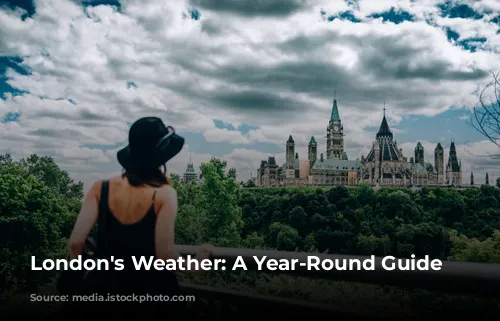 London's Weather: A Year-Round Guide