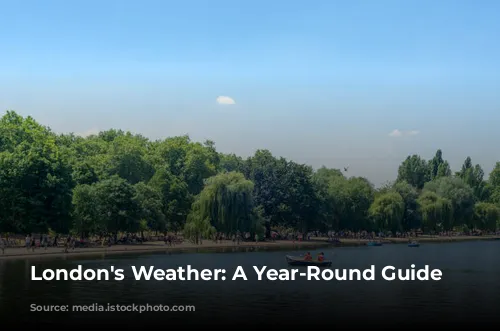 London's Weather: A Year-Round Guide