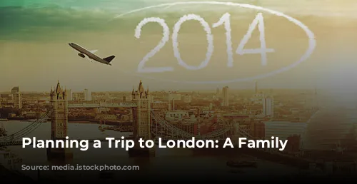 Planning a Trip to London: A Family Adventure