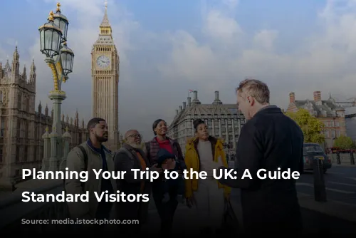 Planning Your Trip to the UK: A Guide for Standard Visitors