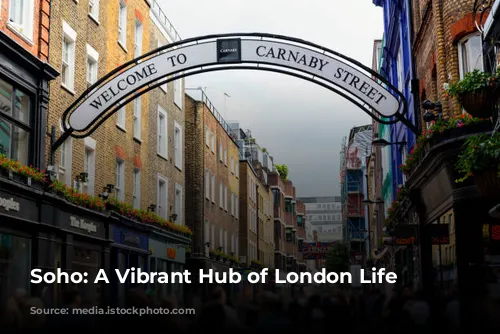 Soho: A Vibrant Hub of London Life