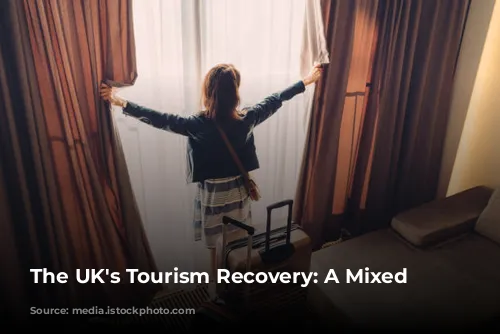 The UK's Tourism Recovery: A Mixed Bag