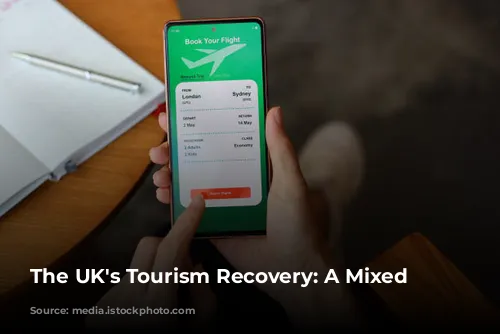 The UK's Tourism Recovery: A Mixed Bag