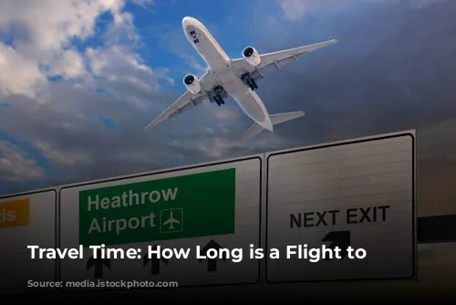 Travel Time: How Long is a Flight to London?