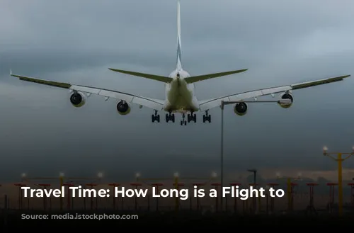 Travel Time: How Long is a Flight to London?