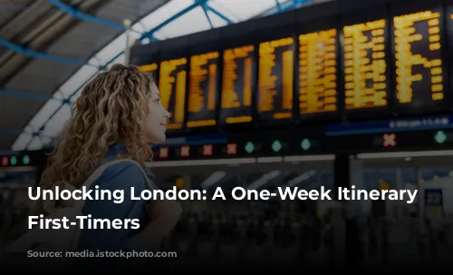 Unlocking London: A One-Week Itinerary for First-Timers